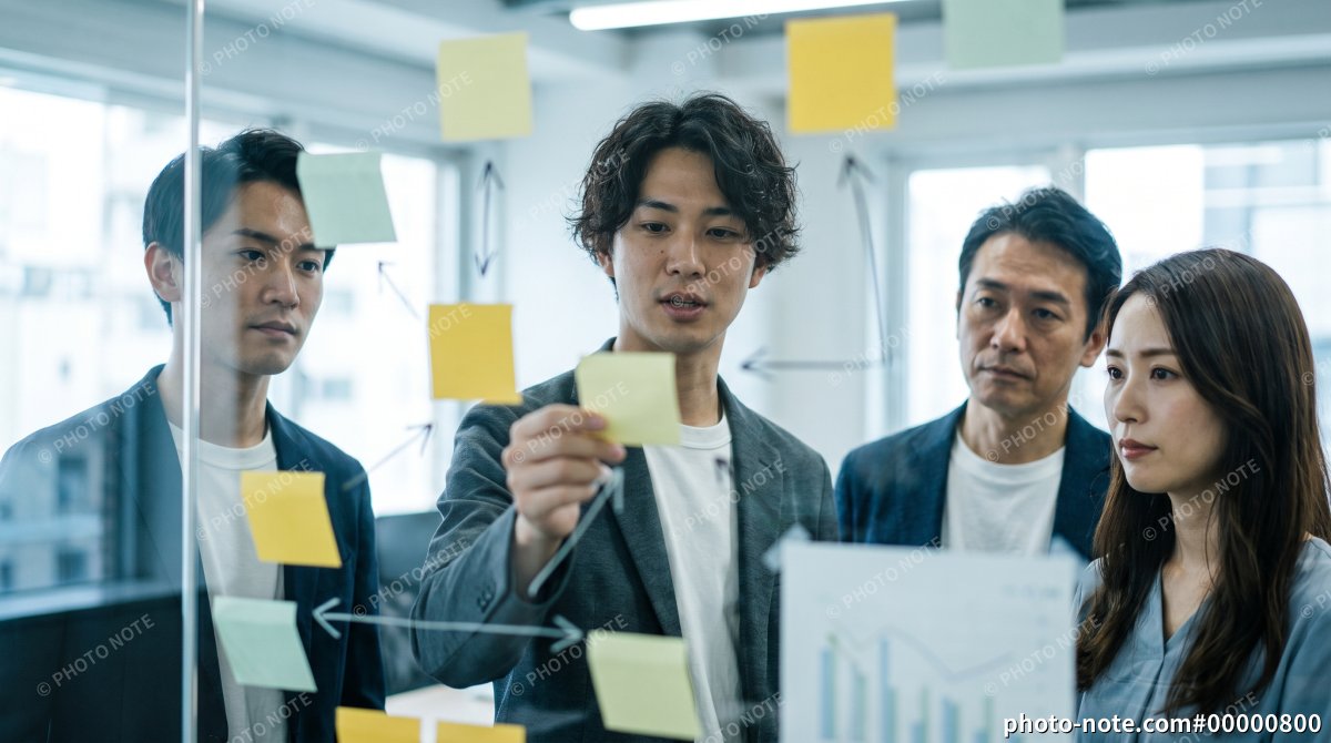 企画会議する企業のチームとブレインストーミングの様子